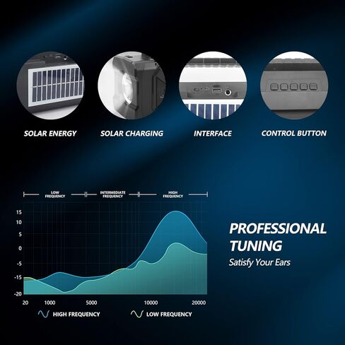 مكبر صوت بلوتوث محمول بالطاقة الشمسية مع مصباح يدوي للطوارئ في الهواء الطلق، وظيفة راديو FM، مكبر صوت بلوتوث عالي الصوت يعمل بالطاقة الشمسية (أسود) in Kuwait