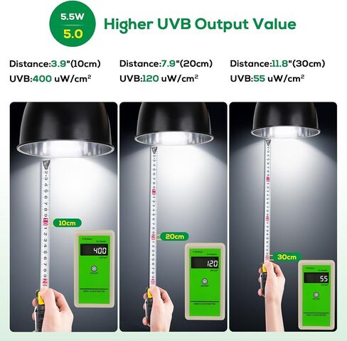 High Intensity UVB Reptile Light Bulb 6W 10.0 Full Spectrum UVA UVB for Reptiles simulating Sunlight Promote Synthesis of Vitamin D3 in Reptile Pets for Turtle,Lizard,Bearded Dragon,Spider in Saudi Arabia