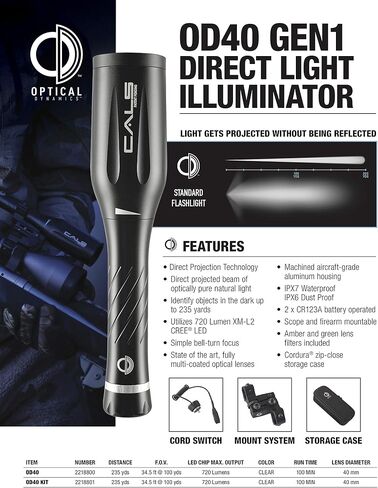 Optical Dynamics OD40 Long Distance Predator Light Tactical Flashlight Coyote Hunting Illuminator, Rifle, Gun, Weapon Light in Saudi Arabia