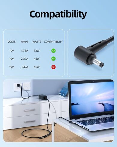 AC Charger Fit for Asus UX306 UX306U UX306UA Vivobook Max X441 X441UA X441UV X441UR X441U X441SA X441SC X441S X441NA X441NC X441N X441BA X441B X441MA X441MB X441M Power Supply Adapter in Saudi Arabia