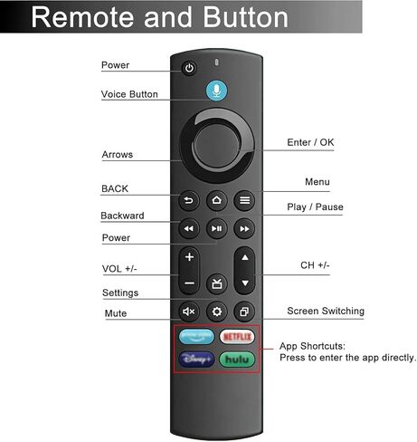 Replacement Voice Remote for Insignia/Toshiba/Hisense/AMZ/TCL/Pioneer Smart TVs/AMZ FireSmart Stick (4K, 4K Max, Lite, 2nd Gen, 3rd Gen) and Cube in Saudi Arabia