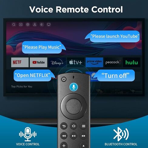 Replacement Voice Remote for Insignia/Toshiba/Hisense/AMZ/TCL/Pioneer Smart TVs/AMZ FireSmart Stick (4K, 4K Max, Lite, 2nd Gen, 3rd Gen) and Cube in Saudi Arabia