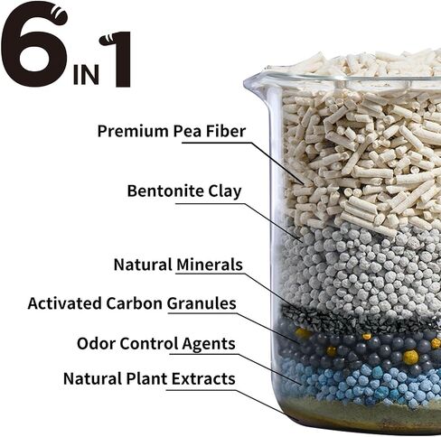 Tofu Cat Litter, Dr. PawPaw Clumping Cat Litter, Natural Tofu Scent 4.5 lb, Dust-Free Keep Kitty Tidy, Superior Odor Control Keep Step Fresh in Saudi Arabia