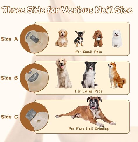 أداة تشذيب أظافر الكلاب والقطط مع ضوء LED، أداة تشذيب أظافر الكلاب الكهربائية القابلة لإعادة الشحن بسرعتين، مبرد أظافر 3 منافذ للكلاب والقطط الصغيرة والمتوسطة والكبيرة، مستلزمات العناية والتنعيم لمخالب الحيوانات الأليفة in Kuwait