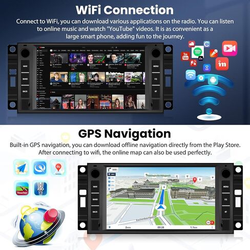 SIXTOP [1+32G] Android Car Stereo for Dodge Grand Caravan Jeep Wrangler JK Grand Cherokee Chrysler Chevrolet with Carplay Android Auto 7 inch Touch Screen FM RDS HiFi Bluetooth GPS+AHD Camera&MIC in Saudi Arabia