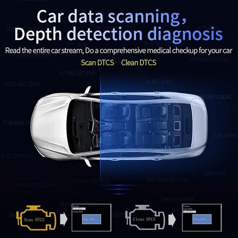 Car Auto OBD2 + GPS Systerm Display, Universal Multifunction Digital Car Speed Projector HUD Display for Car Modified Accessory in Saudi Arabia
