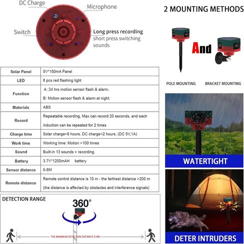 Solar Outdoor Motion Sensor Alarm: QXMH Dog Barking & Gunshot Soun,Support Recording,+/-Volume,with Remote Controller 129dB Loud Alarm,Flash Warning Strobe Security Alarm for Home,Yard,Barn in Saudi Arabia
