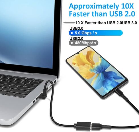 GELRHONR Up Down USB 3.0 Extension Cable 3.3Ft Type A Male to A Female Extension Cord Data Transfer Extender Cable for USB Flash Drive/Hard Drive (Black-Down-1M) in Kuwait