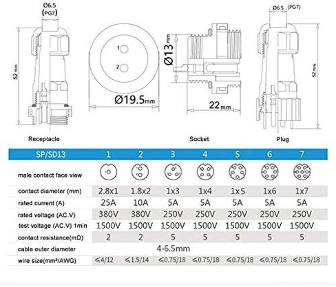 SD13 2 Pin Male Female Cable Plug Receptacle Circular Waterproof IP68 Plastic Connector for Outdoor Power Electrical Devices in Saudi Arabia