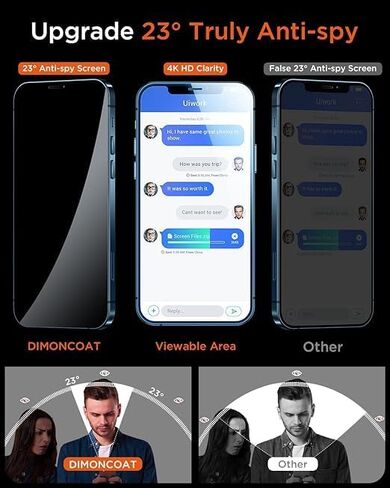 DIMONCOAT 4 Packs for iPhone 12 Pro Max Privacy Screen Protector [Auto Alignment Kit] [Invisible Privacy Armor][10X Military Protection] Compatible 12 Pro Max 6.7'' Tempered Glass [Case Friendly] in Kuwait