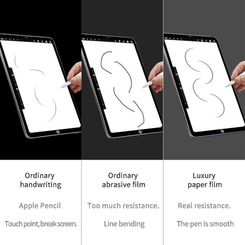 [2 Pack] Paper-Feel Screen Protector for Samsung Galaxy Tab S9 2023 / Tab S8 2022 /Galaxy Tab S7 2020 11", Anti-Glare/Writing Smooth PET Protective Film for S-Pen - Matte in Saudi Arabia