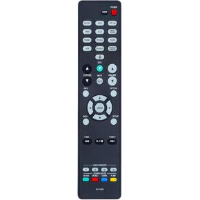 RC-1226 Replacement Remote Control Compatible with Denon AV Receiver AVR-S650H AVR-S640H AVR-S750H AVR-X1600H 30701026000AD AVRS650H AVRS640H AVRS750H AVRX1600H 30701026000AD