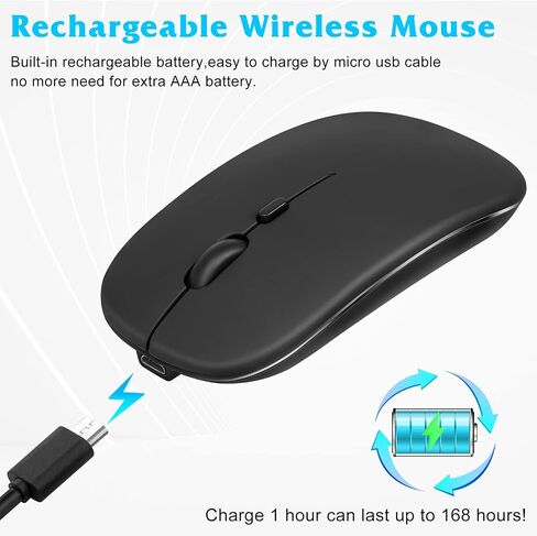 UrbanX 2.4GHz & Bluetooth Mouse, Rechargeable Wireless Mouse for Lenovo M10 FHD REL Bluetooth Wireless Mouse for Laptop/PC/Mac/iPad pro/Computer/Tablet/Android Onyx Black in Kuwait
