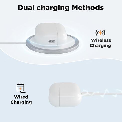 Compatible for Air Pods 3rd Generation Charging Case, Air Pods 3rd Gen Charger Cases Replacement with Bluetooth Pairing Sync Button, 600 Mah Built-in Battery, White, No Earbuds. in Saudi Arabia