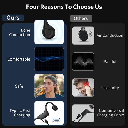 Bone Conduction Headphones,Open Ear Headphones with Mic,Bluetooth 5.4 IPX5 Sweat Resistant Sports Wireless Earphones for Sports and Fitness,Workouts,Running,Cycling,Gym,Hiking... in Kuwait
