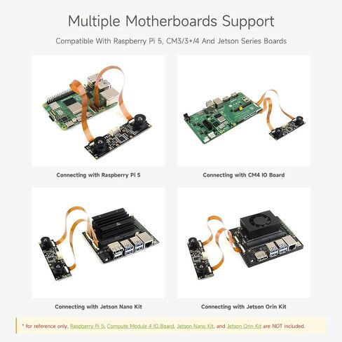 Waveshare Binocular Camera Module, Compatible with Raspberry Pi 5, Dual IMX219, 8 Megapixels, Stereo Vision, Depth Vision in Saudi Arabia