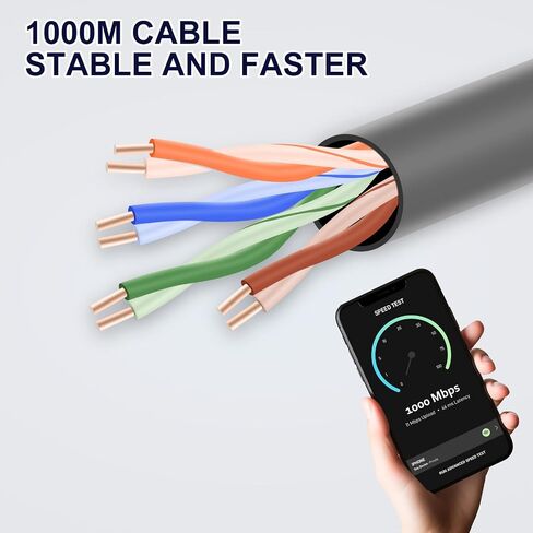 FOTN Replacement Starlink Cable Extension and Repair Kit, Starlink Replacement Cable Extend Original 50FT Cable to 125ft, IP68 Waterproof, Support 1200M Protocol, Adopts Pure Copper DataTransmission in Saudi Arabia