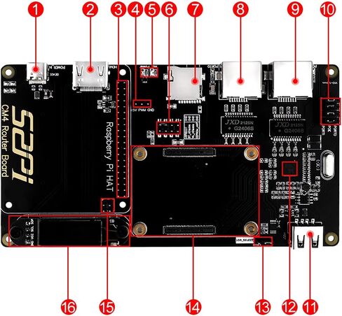لوحة توجيه GeeekPi لـ Raspberry Pi CM4، وحدة حساب Pi 4 وحدة توسيع لوحة القطع لوحدة حساب Raspberry Pi 4 سلسلة in Kuwait