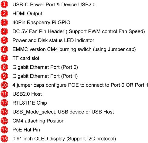 لوحة توجيه GeeekPi لـ Raspberry Pi CM4، وحدة حساب Pi 4 وحدة توسيع لوحة القطع لوحدة حساب Raspberry Pi 4 سلسلة in Kuwait