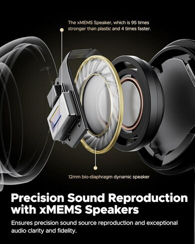 سماعات أذن لاسلكية SoundPEATS Capsule3 Pro+، سماعات بلوتوث متكيفة بخاصية إلغاء الضوضاء، صوت ستيريو هاي فاي عالي الدقة مع مكبر صوت xMEMS، سماعات أذن ANC لاسلكية حقيقية مع LDAC، 6 ميكروفونات وقت تشغيل 43 ساعة in Kuwait