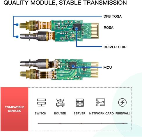 جهاز الإرسال والاستقبال النحاسي ipolex 10G SFP+ RJ45، وحدة 10GBase-T RJ-45 SFP+، متوافق مع Netgear AXM765 (CAT6a/CAT7، 30 مترًا) in Saudi Arabia