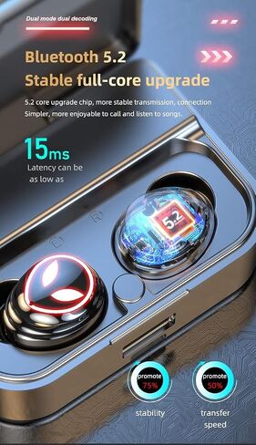 PROCESOR Wireless in-Ear Earphones - Bluetooth 5.2 Earbuds with UFO Design - HD Noise Reduction - Best HiFi Sound Quality - Long Battery Life - IPX6 Waterproof in Saudi Arabia