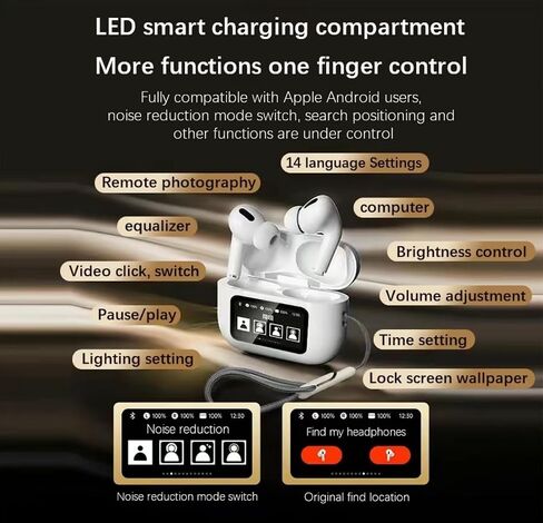 Owl Bluetooth Wireless Touch Screen Earbuds in-Ear Headphones with Camera Funtion and in-built Find my Earphones (White), A6PRO in Saudi Arabia