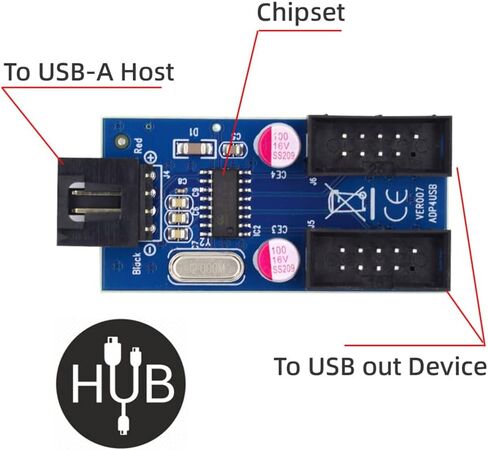 cablecc USB 2.0 9Pin 10Pin Mainboard Header Male to Single USB 3.1 Front Panel Socket Key-A Type-E Extension Cable 0.15M in Kuwait