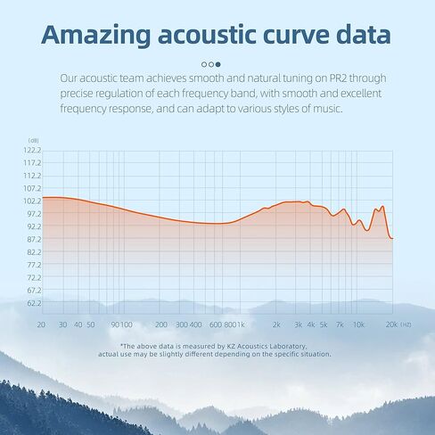 KZ x HBB PR2 in Ear Monitor Earphones 13.2mm Planar Magnetic Driver HiFi Wired Headphone Noise Cancelling IEM Earbuds with Detachable 2 Pin Silver-Plated Cable for Audiophile (Without Mic) in Kuwait