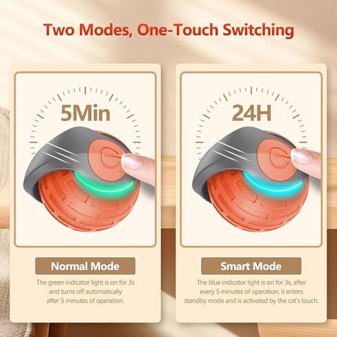 Interactive Cat Toy Balls, Motion Activated Rolling Ball with Type C Cord and Tail, Automatic Toy Balls for Cats and Dogs (Reddish Orange) in Saudi Arabia