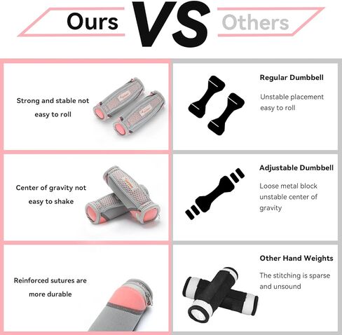 Sportneer Hand Weights Set, Detachable Walking Weight of 2 (1lbs or 2lbs Each) Soft Dumbbells Sets for Women Men Walking Dumbbell with Hand Strap for Workout Running Physical Therapy Aerobics in Saudi Arabia