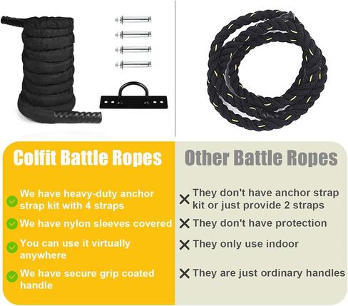 Battle Exercise Training Rope with Protective Cover Dacron,30ft/40ft/50ft Length Battle Rope Exercise Workout Strength Training Undulation in Kuwait