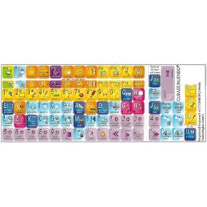 Steinberg CUBASE/NUENDO Editing Keyboard Stickers Label Set for Any Desktop, Laptop OR Notebook Keyboard