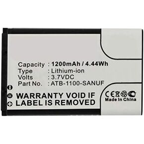 1200mAh High Capacity 41-500012-13, ATB-1100-SANUF Battery Replacement Compatible with RTI Pro, Pro24.i, Pro24.r, Pro24.r v2, Pro24.z Remote Control