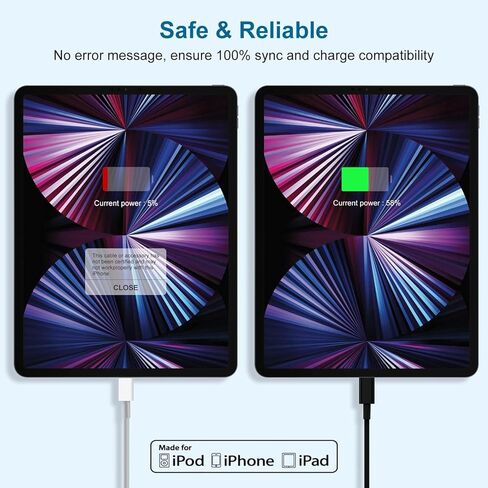 شاحن iPhone 15 16، كتلة شحن سريع USB C بقدرة 20 وات وسلك كابل من النوع C إلى C بطول 6 أقدام لهاتف Apple iPhone 15 Plus/15 Pro Max/16 Pro، وiPad Pro 12.9 بوصة/4/3 Gen، ومحول طاقة بقابس حائط iPad Cube Brick in Saudi Arabia