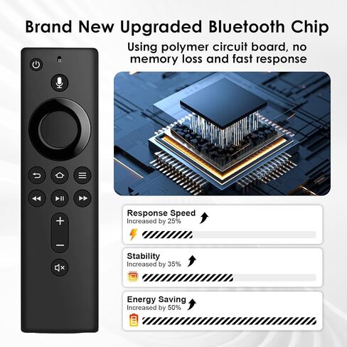 جهاز تحكم عن بعد صوتي بديل L5B83H (الجيل الثاني) لـ TV Stick 4K، TV Stick الجيل الثاني والثالث، Smart TV Cube الجيل الأول والثاني وTV Stick Lite in Saudi Arabia