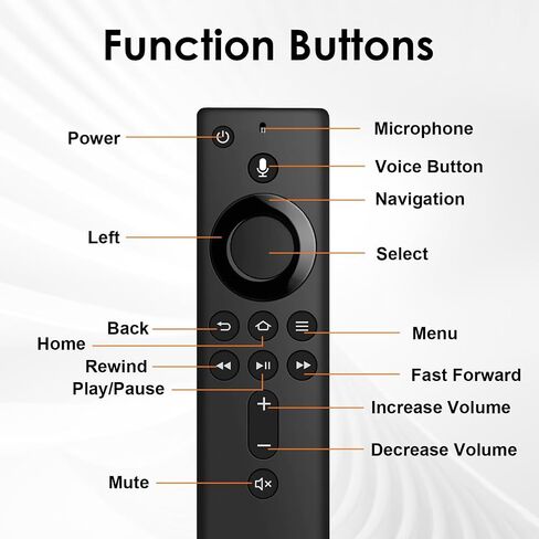 جهاز تحكم عن بعد صوتي بديل L5B83H (الجيل الثاني) لـ TV Stick 4K، TV Stick الجيل الثاني والثالث، Smart TV Cube الجيل الأول والثاني وTV Stick Lite in Saudi Arabia