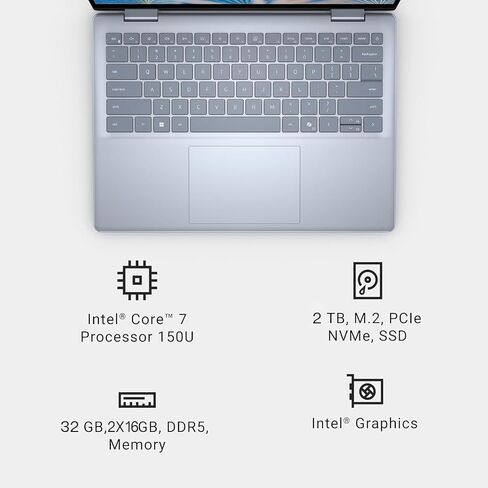 Dell Inspiron 7440 2-in-1 14" FHD+ Touchscreen Laptop, with MS Office Lifetime License, Intel 10-Core Core 7-150U, 64 GB DDR5, 1 TB SSD, Backlit KB, FHD Webcam, Wi-Fi, Long Battery Life, Win 11 Pro in Saudi Arabia