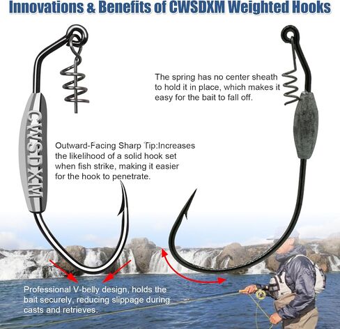 Twistlock Fishing Hooks, Swimbait Hooks Belly Offset Hooks Weighted Hook 1/0 3/0 4/0 for Soft Plastics Lures Fishing Saltwater Freshwater in Saudi Arabia