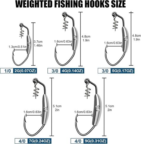 Twistlock Fishing Hooks, Swimbait Hooks Belly Offset Hooks Weighted Hook 1/0 3/0 4/0 for Soft Plastics Lures Fishing Saltwater Freshwater in Saudi Arabia