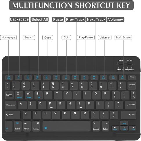 Keyboard Cases for iPad 10th Generation 2022 10.9 inch, Wireless Detachable Magnetic Cover with Pen Holder, Thin Slim Folio Adjustable Angles Case, Auto Sleep Wake, Rose Gold in Saudi Arabia