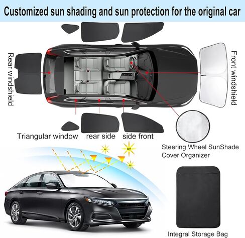 8 قطع من غطاء الشمس للزجاج الأمامي مخصص مناسب لـ 2016-2024 Tesla Model X Tesla X Accessories قابل للطي ظلة جانبية للنافذة الخلفية غطاء مجموعة كاملة لحماية الخصوصية تحافظ على برودة السيارة in Saudi Arabia