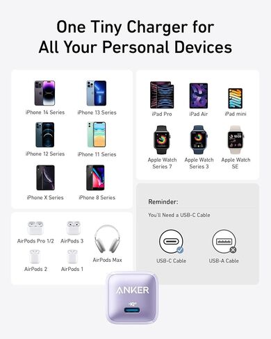 USB C Charger Block 20W, Anker 511 Charger (Nano Pro), PIQ 3.0 Compact Fast Charger for iPhone 16/16 Plus/16 Pro/16 Pro Max, 15/14/13 Series, Galaxy, Pixel 4/3, iPad (Cable Not Included) in Kuwait