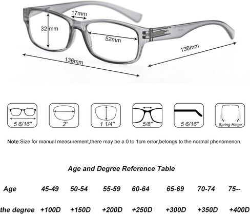 MODFANS 3 Pack Plastic Frame Spring Hinges Reading Glasses Vintage Quality Comfort for Men and Women +1.00 in Kuwait
