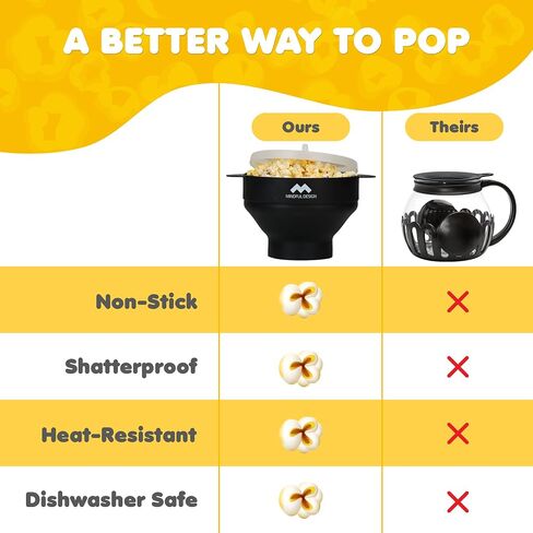 The Original Mindful Design Microwave Popcorn Popper - Silicone Bowl, BPA-Free & Dishwasher Safe (Red) in Saudi Arabia