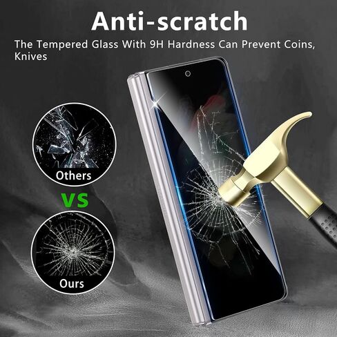 3+3 Pack Privacy Screen Protector Designed for Samsung Galaxy Z Fold 4 With 3 Pack Camera Lens Protector,Full Coverage Anti-Spy Tempered Glass Film,9H Hardness,Bubble Free,Easy to Install in Saudi Arabia