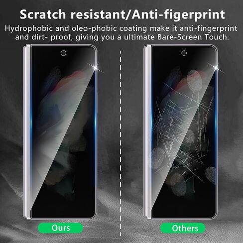 3+3 Pack Privacy Screen Protector Designed for Samsung Galaxy Z Fold 4 With 3 Pack Camera Lens Protector,Full Coverage Anti-Spy Tempered Glass Film,9H Hardness,Bubble Free,Easy to Install in Saudi Arabia