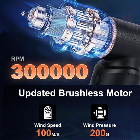Compressed Air Duster,220000RPM Electric Air Duster, No Canned Air Duster-Replace Compressed Air, Mini Stepless Jet Dry Blower for Car, Computer, Keyboard in Saudi Arabia