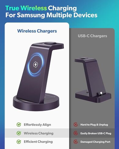 Wireless Charger for Samsung: 3 in 1 Wireless Charging Station for Samsung Galaxy Watch 7 6 5 4 3 Pro Classic Galaxy Buds - Charger Dock Stand for S24 S23 S22 S21 Ultra Note 20 10 Z Fold - Rose Gold in Saudi Arabia