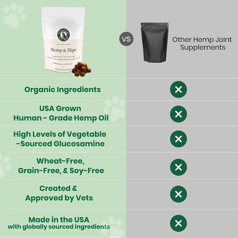 Veterinary Naturals Hemp & HIPS Joint Supplement for Dogs - 60 Soft Chews for Dog Hip and Joint Supplement with Glucosamine for Dogs, MSM, & Turmeric (Beef & Bacon) in Saudi Arabia